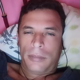 Edsonadriano4O from Itatinga | Man | 48 years old | Sagittarius