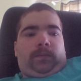 Miguelcoelhou8 from Almeirim | Man | 33 years old | Aries