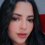 Naiaraangelik5 from Itarantim | Woman | 31 years old | Scorpio
