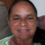 Raiyca from Trairi | Woman | 44 years old | Sagittarius