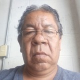 19Anayafaunu from Santa Rosa de Jauregui | Man | 60 years old | Capricorn