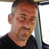 Leo from General Villegas | Man | 48 years old | Gemini