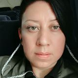 Anelly from Apodaca | Woman | 43 years old | Capricorn