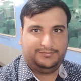 Ranju from Jangaon | Man | 32 years old | Capricorn