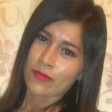 Hmtzzise7W from Monterrey | Woman | 29 years old | Virgo