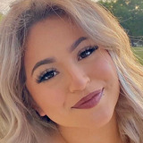 Sandy from Sydney | Woman | 28 years old | Pisces