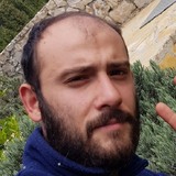 Niko from Argostolion | Man | 28 years old | Sagittarius