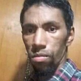 Nando from Sideropolis | Man | 30 years old | Aries