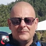 Glibistass6Z from Athens | Man | 49 years old | Gemini