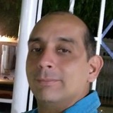 Victor from Barranquilla | Man | 49 years old | Sagittarius
