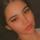 Zamirimorrisqx from Lafayette | Woman | 22 years old | Capricorn