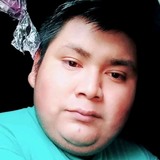 Dianadelangeht from Poza Rica de Hidalgo | Man | 31 years old | Leo
