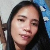 Ann from Ozamis | Woman | 35 years old | Sagittarius