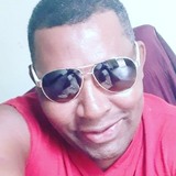 Aelsomfernangq from Divino das Laranjeiras | Man | 47 years old | Sagittarius