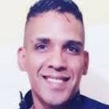 Sofyandy0Op from Comodoro Rivadavia | Man | 37 years old | Sagittarius