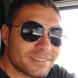 Cabezzon from Fray Luis A. Beltran | Man | 45 years old | Scorpio