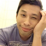 Joedk from Odense | Man | 47 years old | Leo