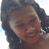 Pereiradasilo7 from Americana | Woman | 22 years old | Sagittarius