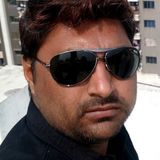 Sanjana from Jalalpur | Man | 41 years old | Libra