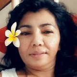 Tins from California City | Woman | 50 years old | Pisces