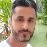 Bruno from Peruibe | Man | 38 years old | Pisces