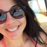 Luh from Santos | Woman | 29 years old | Taurus