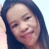Trixiecliff from Central District | Woman | 44 years old | Aries