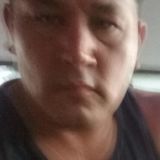 Chino from Florencio Varela | Man | 43 years old | Libra