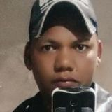 Negodal from Eldorado | Man | 42 years old | Aquarius