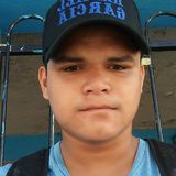 Rafis from Nueva Rosita | Man | 27 years old | Leo