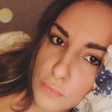 Mery from Bari | Woman | 27 years old | Cancer