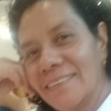 Vicky from Zacatecas | Woman | 51 years old | Sagittarius