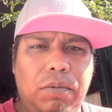 Juanalberto9Sc from Yahualica | Man | 39 years old | Pisces