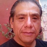Rafless from Cuauhtemoc | Man | 59 years old | Taurus