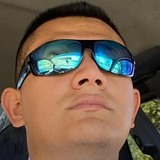 Luisititito2Z4 from San Salvador | Man | 32 years old | Libra