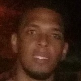 Richardson1Fgc from Santo Domingo | Man | 29 years old | Aquarius