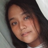 Kayeeng from Buting | Woman | 24 years old | Scorpio