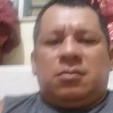 Mendozanoriedt from Santiago de Veraguas | Man | 55 years old | Aries