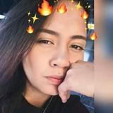 Paoopao from Mexico | Woman | 25 years old | Sagittarius