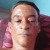 Heliovieira0U1 from Boquira | Man | 55 years old | Sagittarius