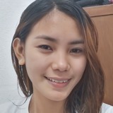 Estuestadani6C from Tarlac | Woman | 22 years old | Libra