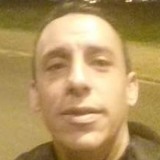 Gu from Jau | Man | 43 years old | Pisces