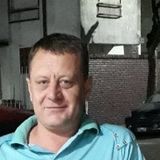 Elperro from Paternal | Man | 46 years old | Aries