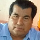 Alfredogonzaot from Santa Clara Ocoyucan | Man | 30 years old | Libra