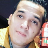 Tico from Quito | Man | 35 years old | Pisces
