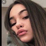 Kendeajuareft from San Jose | Woman | 23 years old | Sagittarius