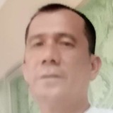 Rjoey19R from Angeles City | Man | 49 years old | Sagittarius