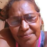 Vickyna from San José Del Cabo | Woman | 64 years old | Scorpio