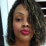 Rai from Florianopolis | Woman | 35 years old | Aquarius