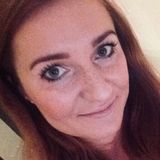 Hollywould from Wroclaw | Woman | 37 years old | Aries